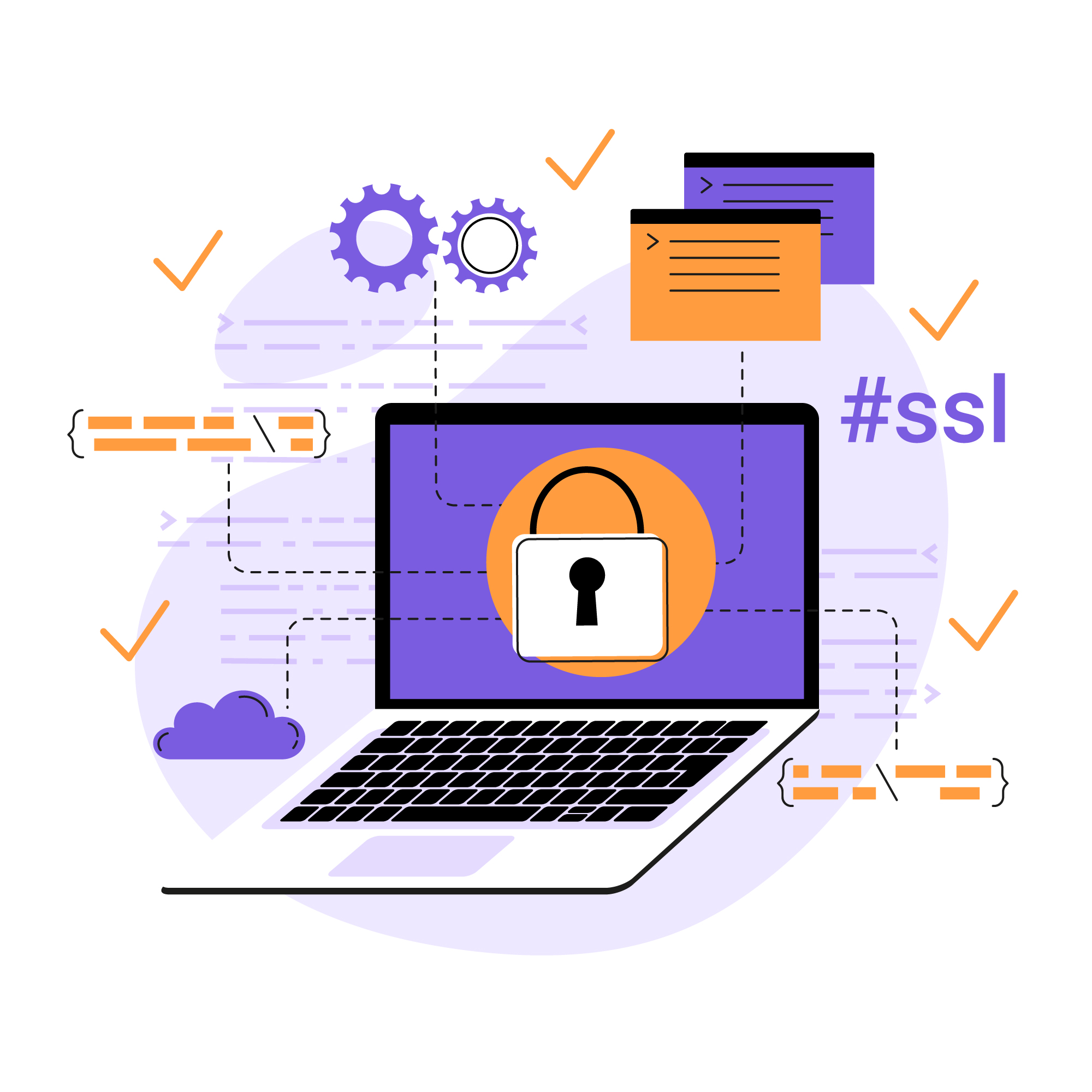 Complete SSL Solution