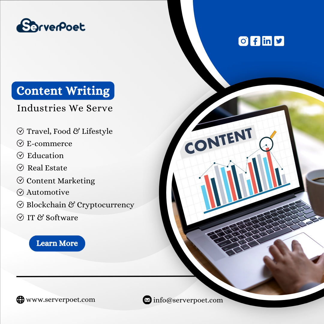 Experience perfection in Content of your website with our Content Marketing Service
